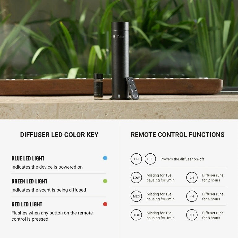Hotel Collection Studio Pro Essential Oil Diffuser (Copy)