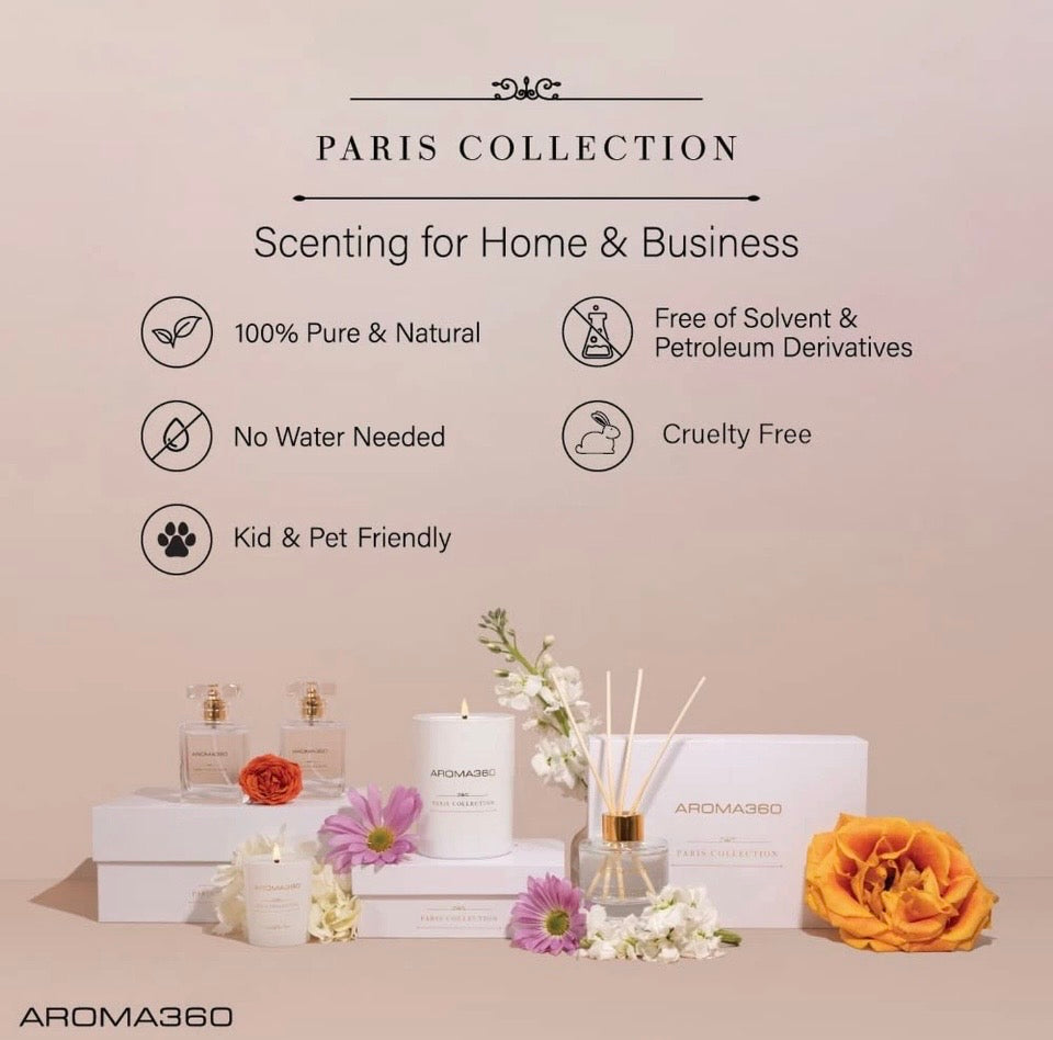 Aroma 360 Chandelier Duo Reed Diffuser Gift Set
